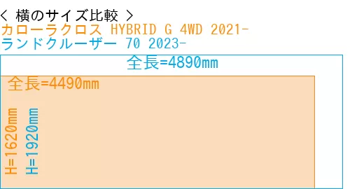 #カローラクロス HYBRID G 4WD 2021- + ランドクルーザー 70 2023-